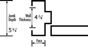 do metal framed houses have different jamb depth|jamb wall thickness.